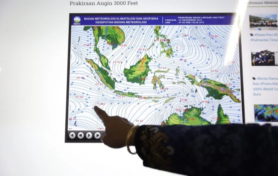 Mengantisipasi Cuaca Ekstrem