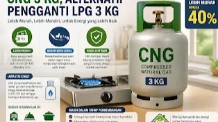 Target Substitusi LPG jadi CNG 3 Kg Tahun Ini
