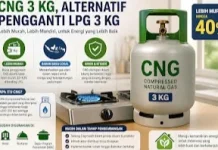Target Substitusi LPG jadi CNG 3 Kg Tahun Ini