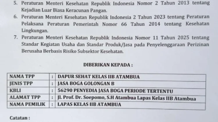Lapas Atambua Raih Sertifikat Laik Higiene Sanitasi (SLHS).