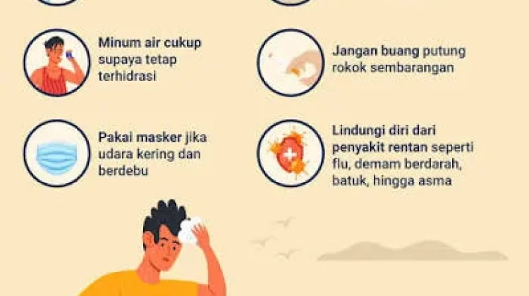 Langkah Bijak Hadapi musim Kemarau