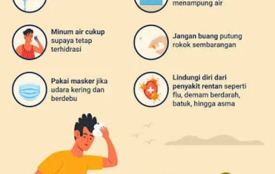 Langkah Bijak Hadapi musim Kemarau