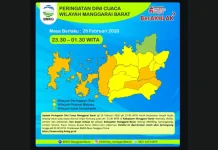 BMKG Komodo Rilis Peringatan Dini Cuaca Ekstrem