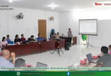 PKP2LH Gelar Rapat Koordinasi Penyusunan Dokumen SLHD Kabupaten Nias