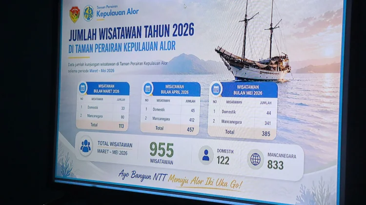 Taman Perairan Alor Peringkat Satu, Target PAD Rp6,5 Miliar