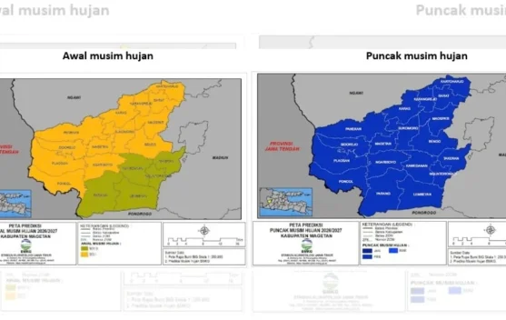 Awal Musim Hujan Magetan Diprediksi Bertahap Mulai November 2026