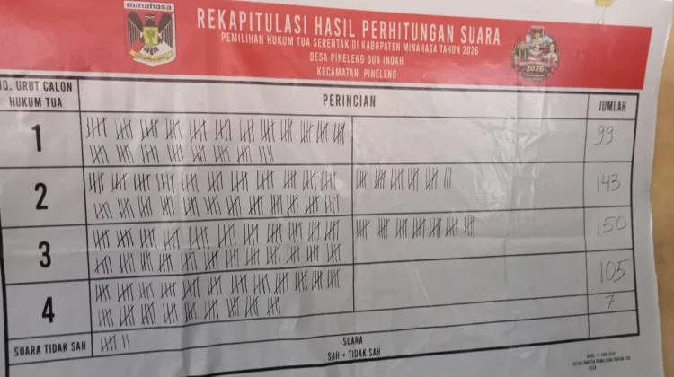 Sukses Pilhut Desa Pineleng Dua Minahasa