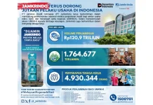Jamkrindo Dorong UMKM dan Serap Jutaan Tenaga Kerja