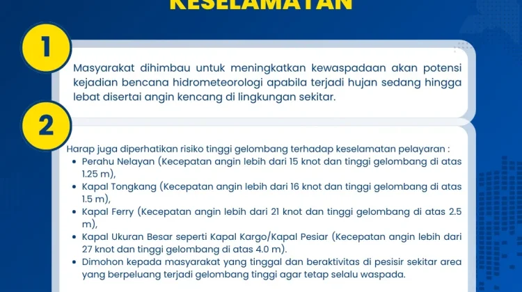 Terbaru, Prospek Cuaca Sepekan di Papua Selatan