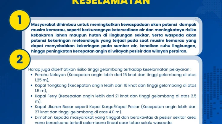 Prospek Cuaca Sepekan di Papua Selatan