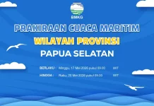 Prakiraan Cuaca Maritim Wilayah Provinsi Papua Selatan