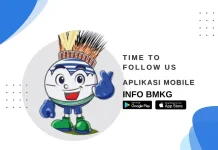 Terbaru, Sebaran Titik Panas Capai 1.094 di Papua Selatan