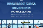 Update Informasi Prakiraan Cuaca Wilayah Pelabuhan Papua Selatan