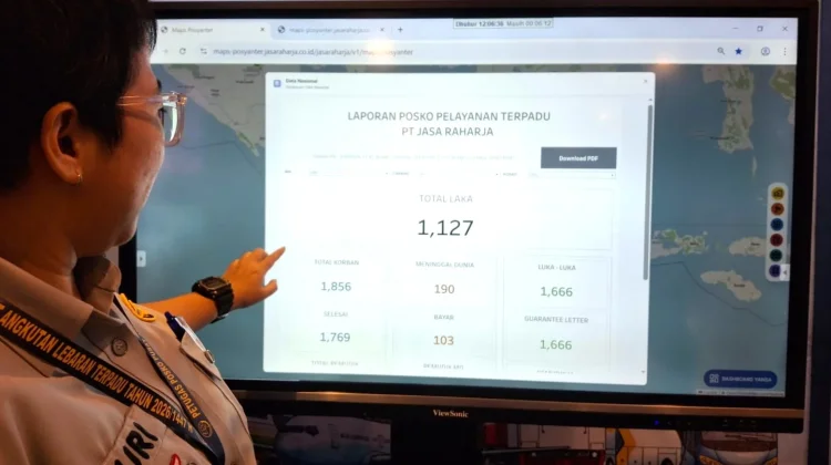 Pantauan di Posko Pusat Angkutan Lebaran Terpadu Kemenhub