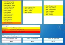 Peringatan Dini Cuaca Kalbar 3 Harian