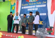 Penamatan Anak Didik SD dan SMP Muhammadiyah Teminabuan