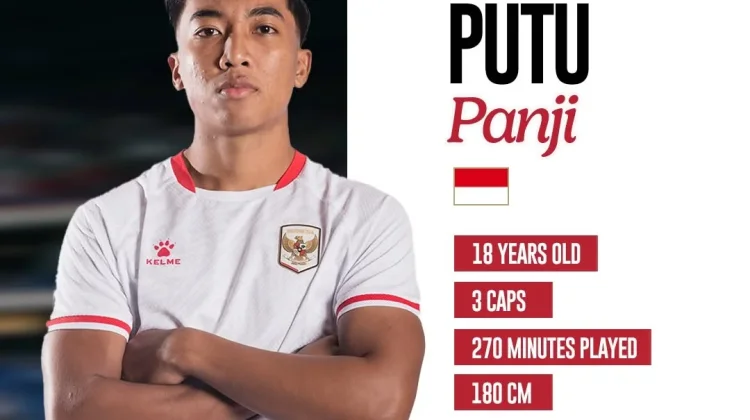 Key Player Timnas Indonesia U19 Vs Australia