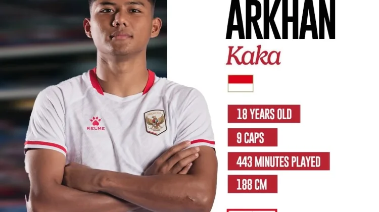 Key Player Timnas Indonesia U19 Vs Australia