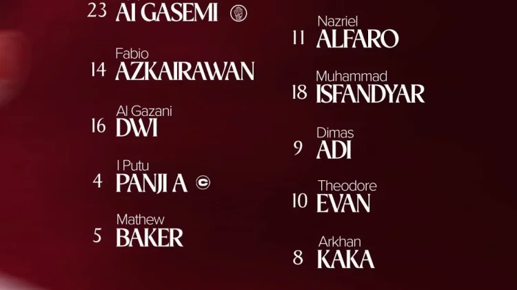 Starting XI Indonesia Vs Australia di Semifinal AFF U19