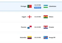 Jadwal Pertandingan Babak Penyisihan Piala Dunia Grup K dan L