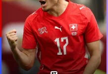 Klasemen Akhir Grup B, Swiss dan Kanada Pastikan Lolos