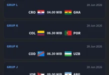Laga Penentuan di Grup J, K dan L Piala Dunia 2026