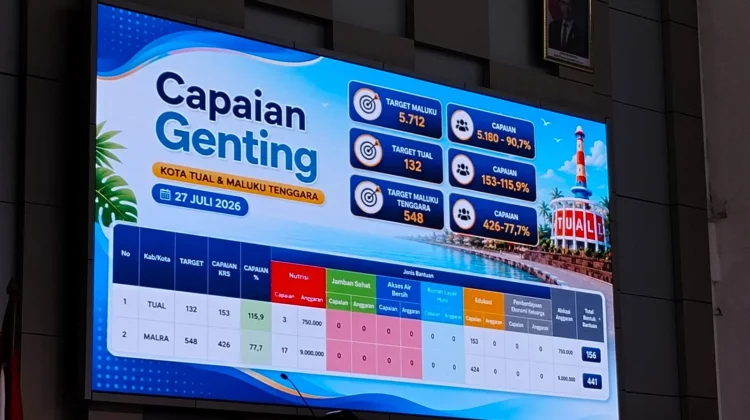 Pemkab Malra Sosialisasikan GENTING dan GATI untuk Perkuat Ketahanan Keluarga