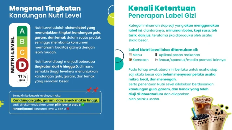 Aturan Nutri Level Diberlakukan, Alarm Baru untuk Hidup Lebih Sehat