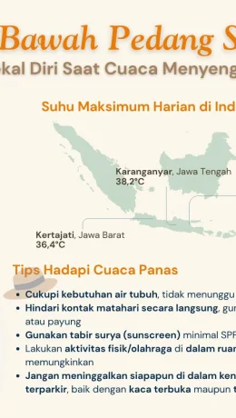 Fenomena Cuaca Panas Ekstrem dan Tips Melindungi Diri