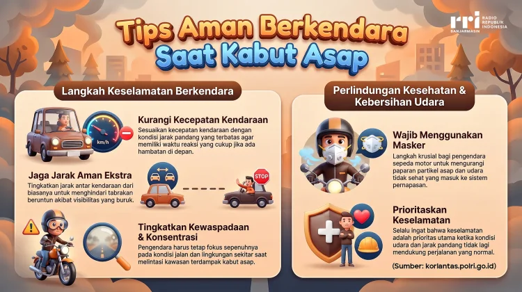 Tips Aman Berkendara saat Kabut Asap