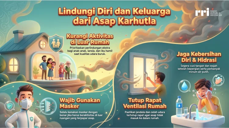 Lindungi Diri dan Keluarga dari Kabut Asap Karhutla