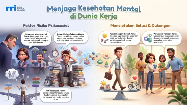 Menjaga Kesehatan Mental di Tempat Kerja