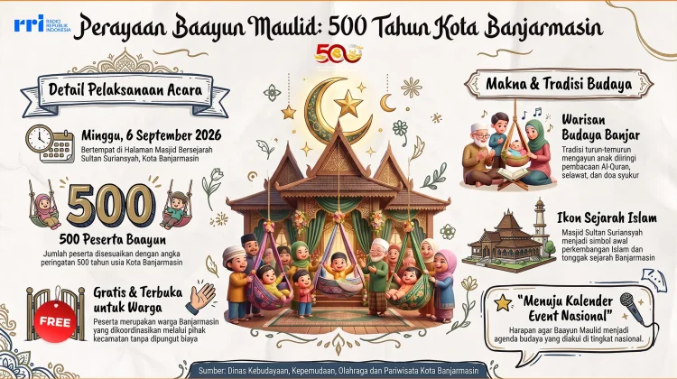 Semarak Baayun Maulid Hari Jadi ke-500 Banjarmasin