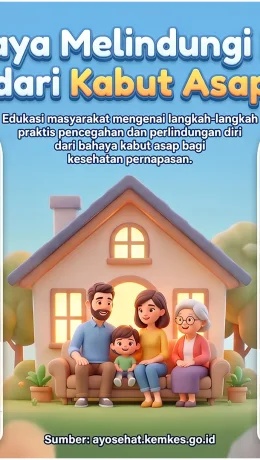 Upaya Melindungi Diri dari Asap Karhutla