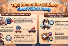 Tips Aman Berkendara saat Kabut Asap Karhutla