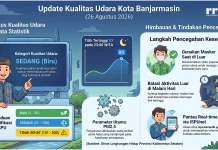 Kualitas Udara Banjarmasin Masih dalam Kategori Sedang