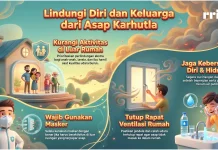 Lindungi Diri dan Keluarga dari Kabut Asap Karhutla