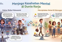 Menjaga Kesehatan Mental di Tempat Kerja