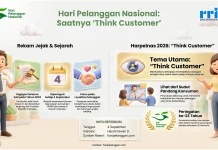 Hari Pelanggan Nasional, Momentum Tingkatkan Kualitas Layanan