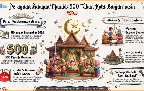 Semarak Baayun Maulid Hari Jadi ke-500 Banjarmasin