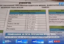 Pemekaran 18 Desa Persiapan Belu Final, Menunggu Verifikasi Lanjutan Kemendagri