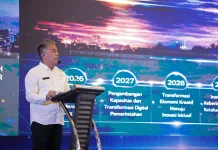 Musrenbang 2027, Warga Kota Bogor Usulkan Infrastruktur dan Ekonomi Kreatif