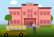 Lulusan SMK, Bekerja atau Wirausaha