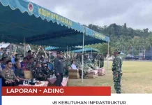 TMMD ke-128 Jawab Kebutuhan Infrastruktur Desa Luso