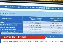 Perumda Apa' Mening Resmi Berlakukan Tarif Air Minum Baru
