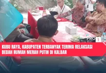 Kubu Raya, Kabupaten Terbanyak Terima Relaksasi Bedah Rumah Merah Putih di Kalbar