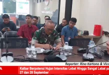 Kalbar Berpotensi Hujan Intensitas Lebat Hingga Sangat Lebat 27 dan 28 September
