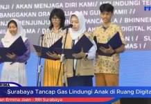 Surabaya Perkuat Upaya Perlindungan Anak di Era Digital