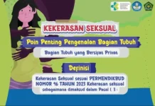 Kasus Kekerasan Seksual Terhadap Anak di Sangihe Meningkat