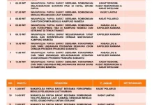 Wakapolda Rencanakan Launching MBG di Kampung Waho